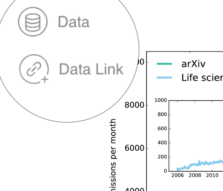 Authorea updates