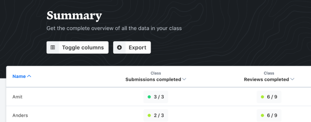 Peergrade updates