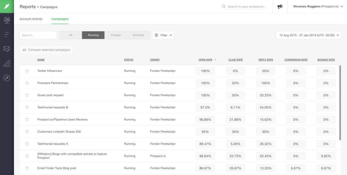 prospect io changelog prospects list template