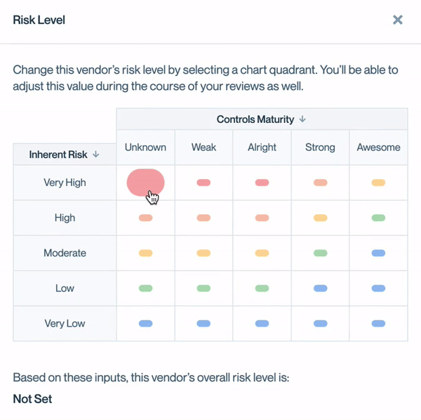 Triage vendors by risk - Conveyor updates