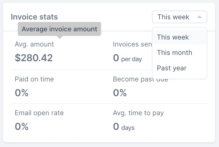 The new upgraded dashboard is live! - Invoice Quick changelog