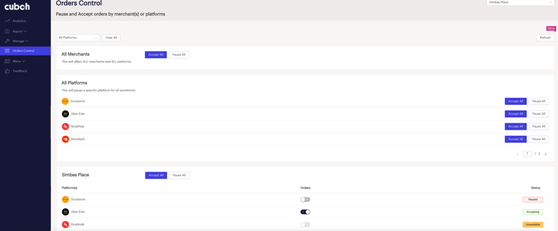 Dashboard - New Orders Control feature and Dashboard Analytics ...