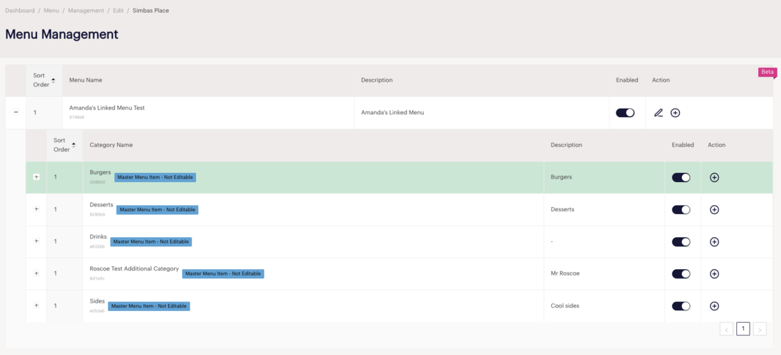 Dashboard - Menu Management Cloned Menus feature - Cuboh updates