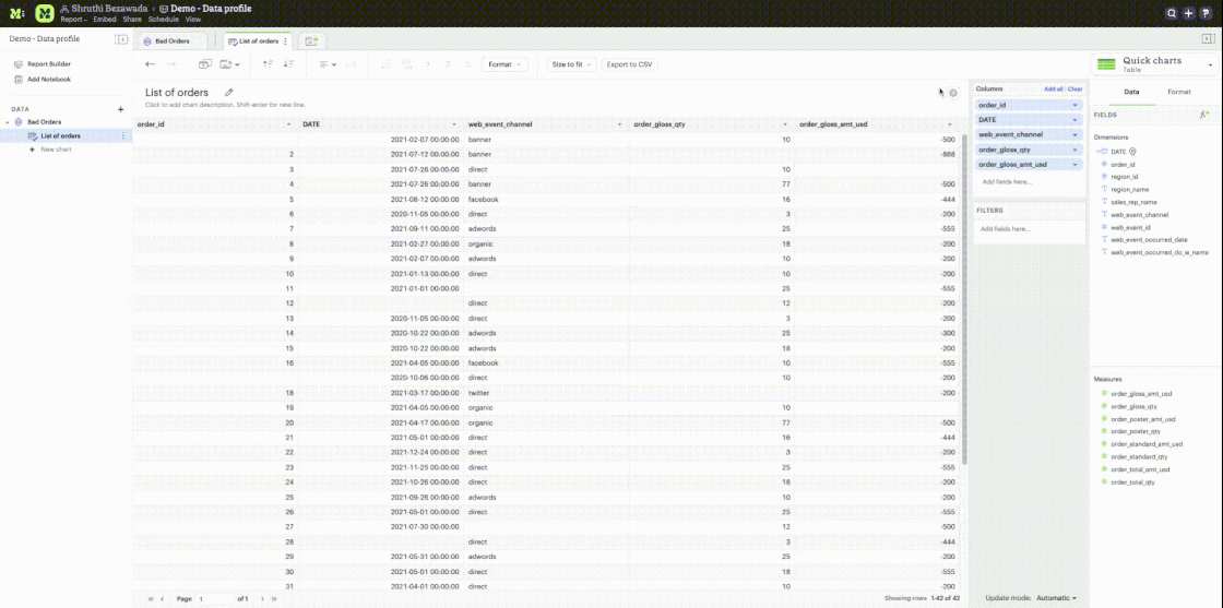 Data Profiling in Flat Tables Mode release notes