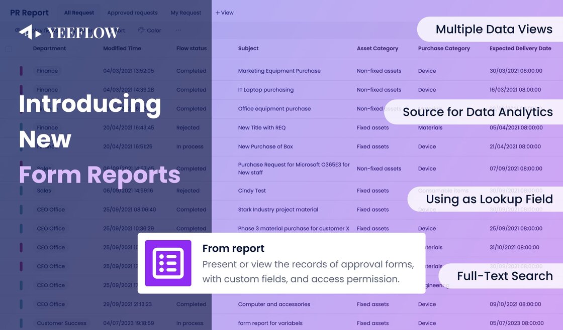 Introducing New and Improved Yeeflow Form Reports: Multiple Views, Full ...