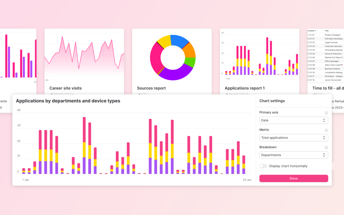 📊 Introducing Our New "Historic" Custom Reports Tool - Teamtailor updates