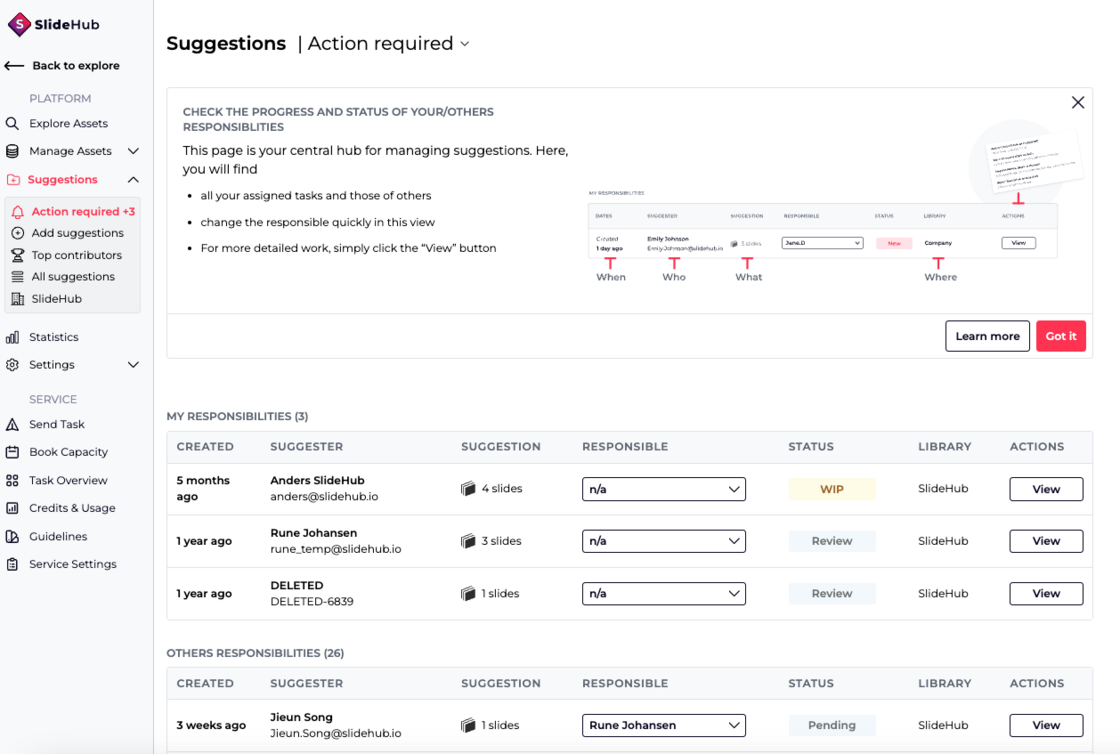 Slides Enabling Hub Much improved contribution feature (now called suggestions), support ...