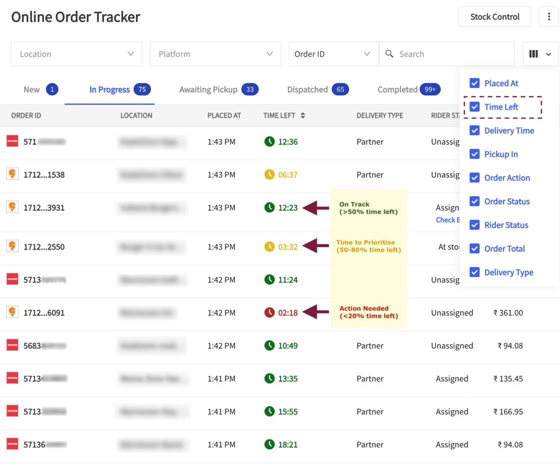 Order Prep/line Keep orders on track! - UrbanPiper Product updates
