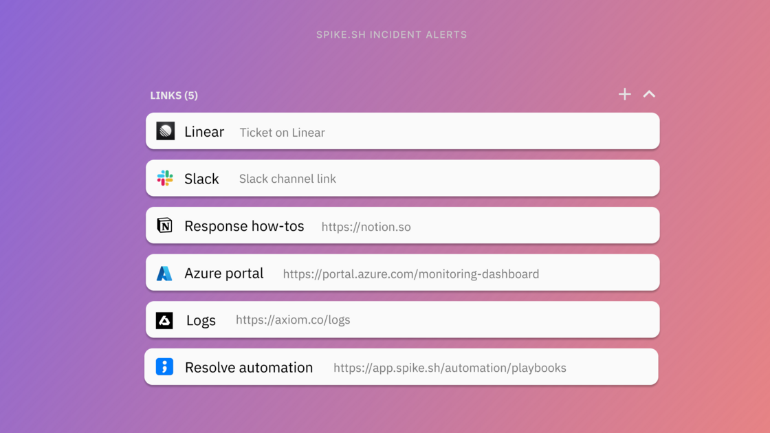 Inicdent links (1).png