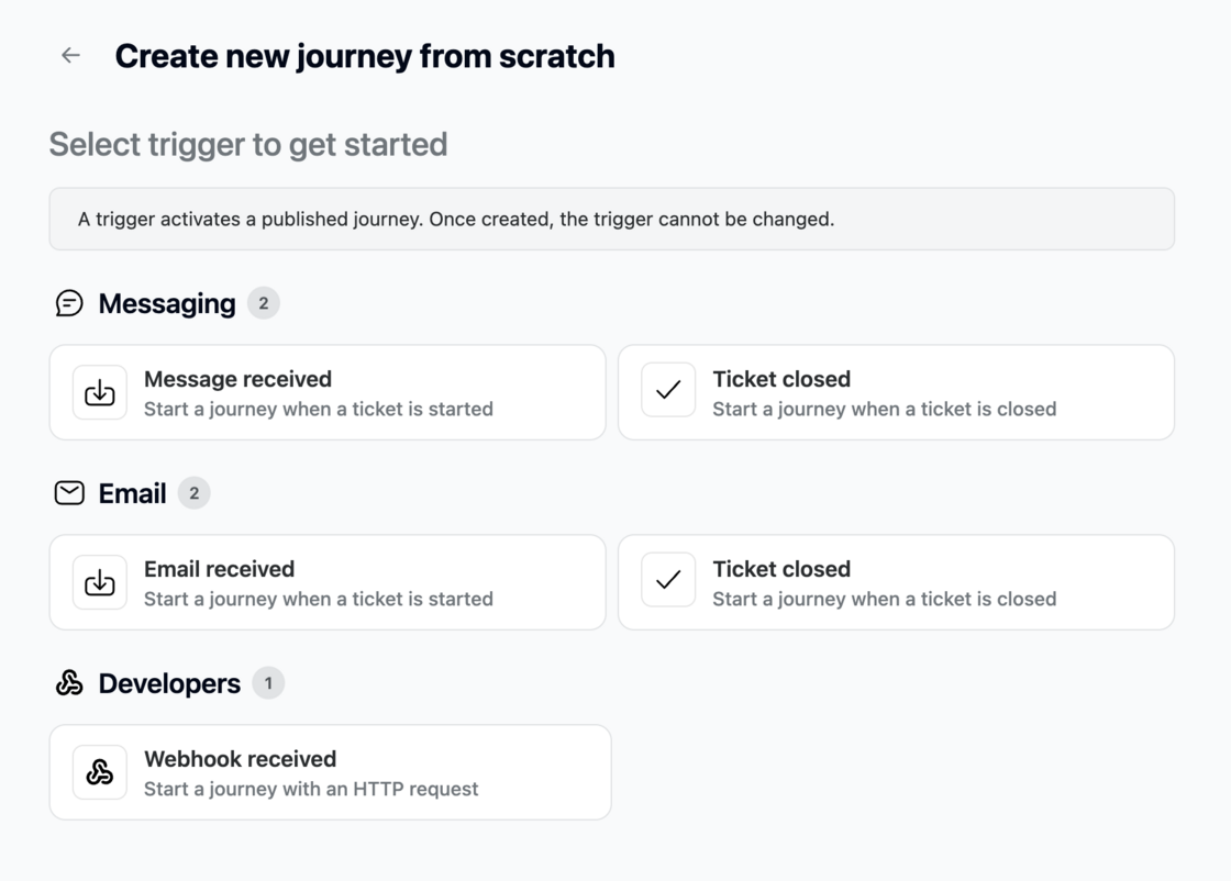 New "Ticket closed" trigger arrived in Journeys screenshot 1