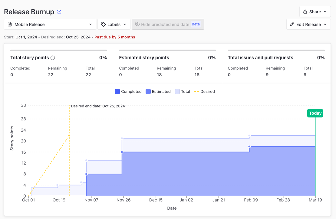 Screenshot 2025-03-19 at 12.46.21 PM.png