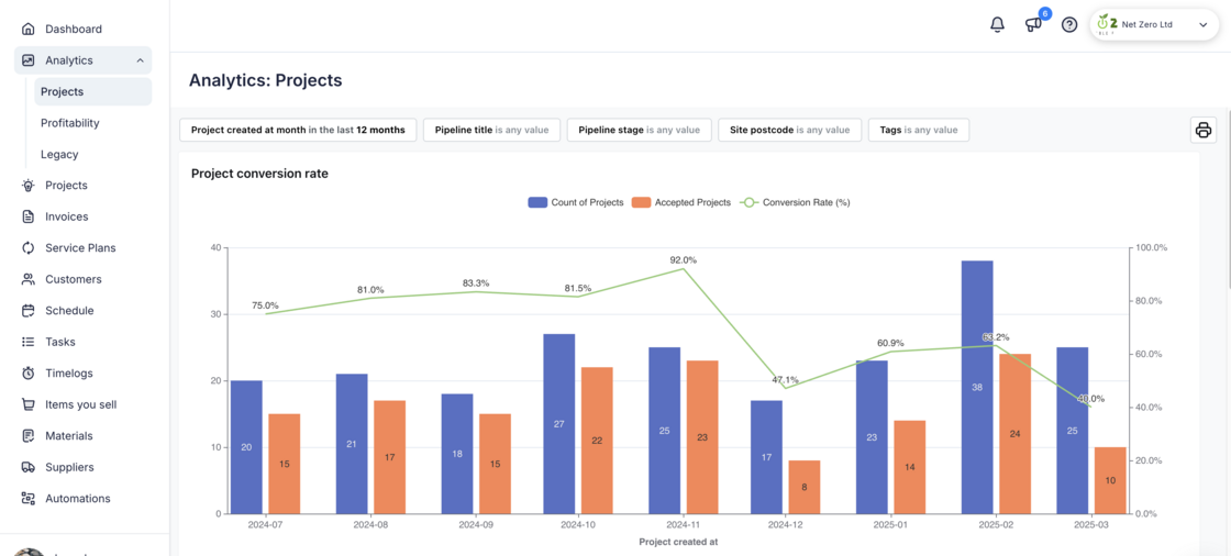 Screenshot 2025-03-20 at 14.06.34.png