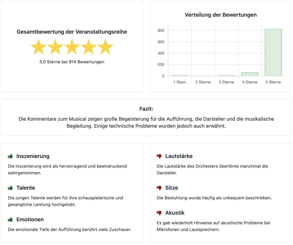 Bildschirmfoto 2025-10-20 um 15.00.53.png