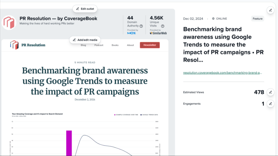 coverage type gif.gif