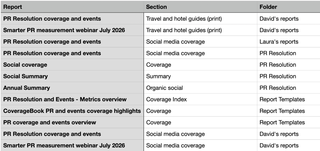 Screenshot 2026-07-29 at 16.22.53.png