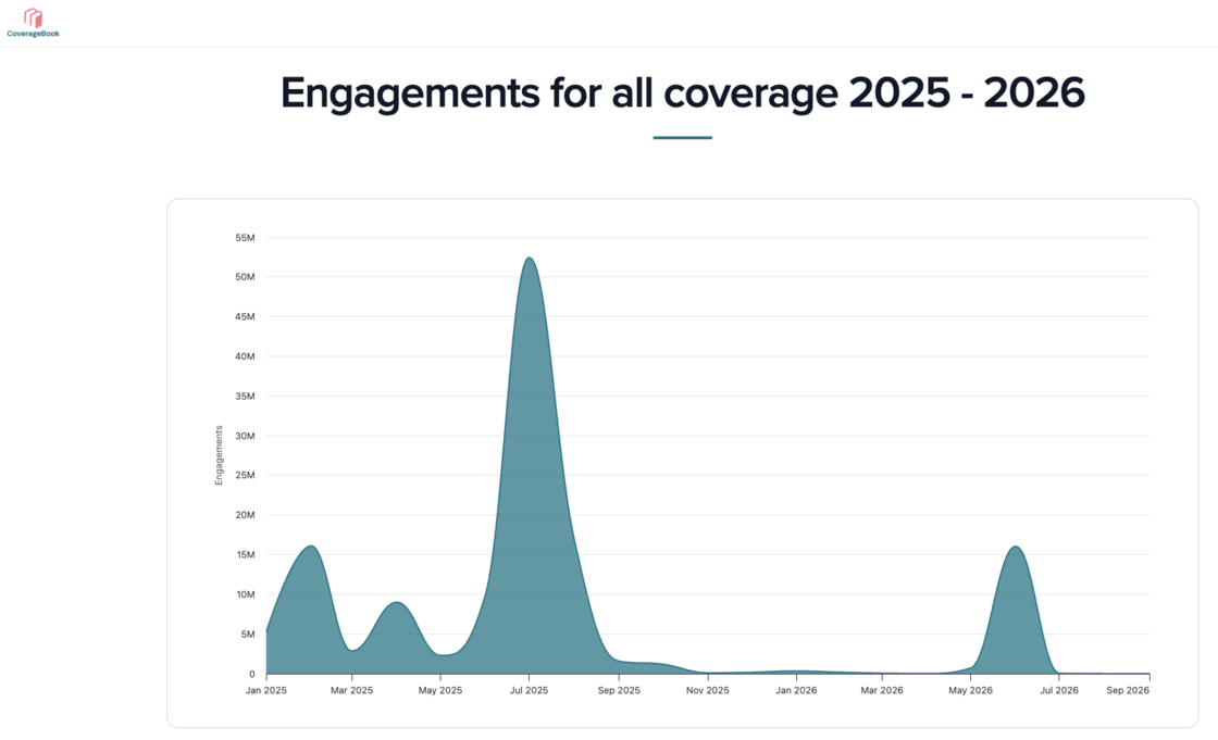 Screenshot 2026-09-23 at 15.03.52.png